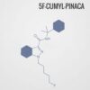 5f-cumyl-pinaca